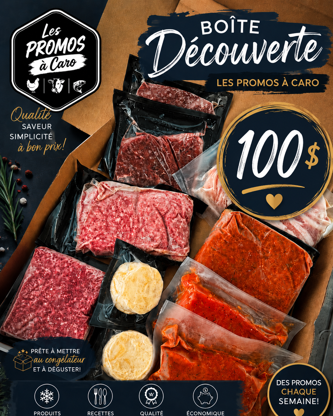 Boîte découverte