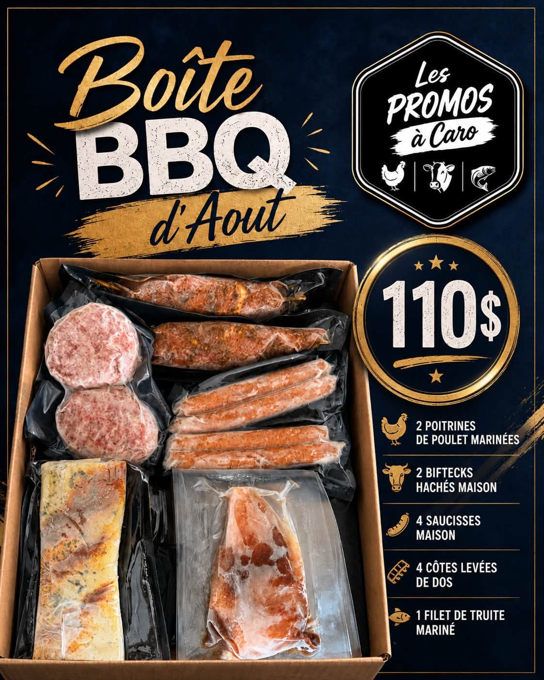 Boîte BBQ d’août